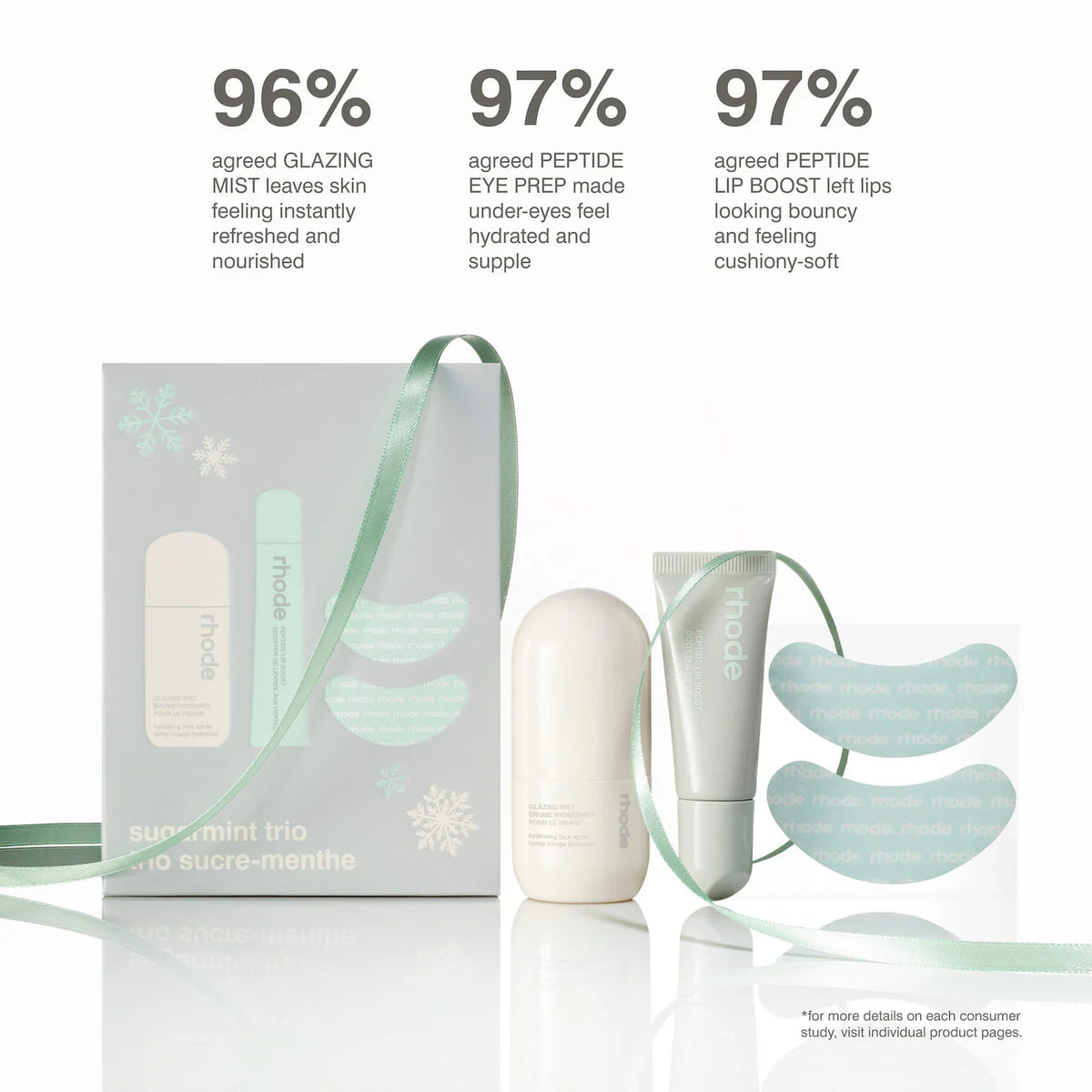 rhode sugarmint trio Limited Edition Skincare Set *pre order*